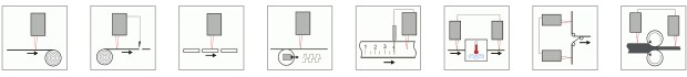 說明(míng): http://www.elovis.de/images/piktogramme/Applikationenleiste.jpg